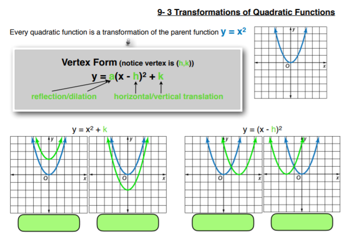 Chapter 9 Notes And Docs MRS CARRICO S ALGEBRA I CLASS