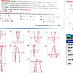 Characteristics Of Quadratic Functions New Worksheet Answers