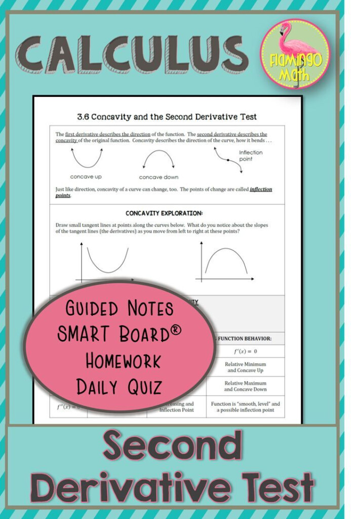 Classifying Even And Odd Functions Independent Practice Worksheet 