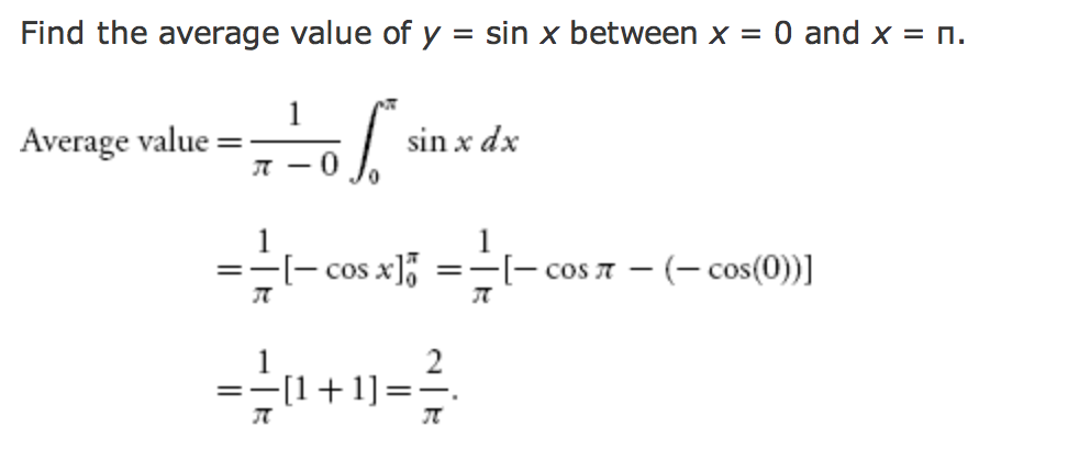 Cochranmath Average Value Of A Function