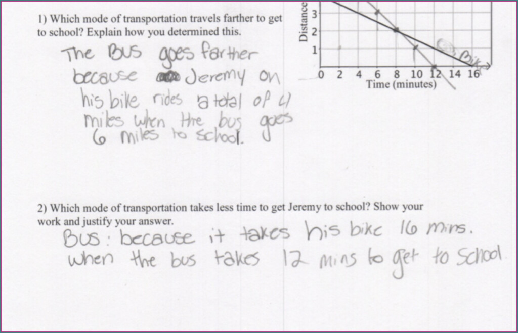 Comparing Linear Functions Worksheet 8th Grade Pdf Worksheet Resume 