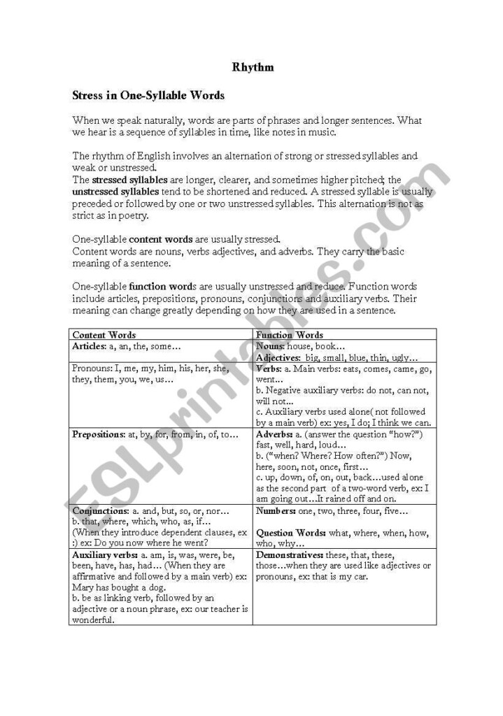 Content And Function Words ESL Worksheet By Lalic87