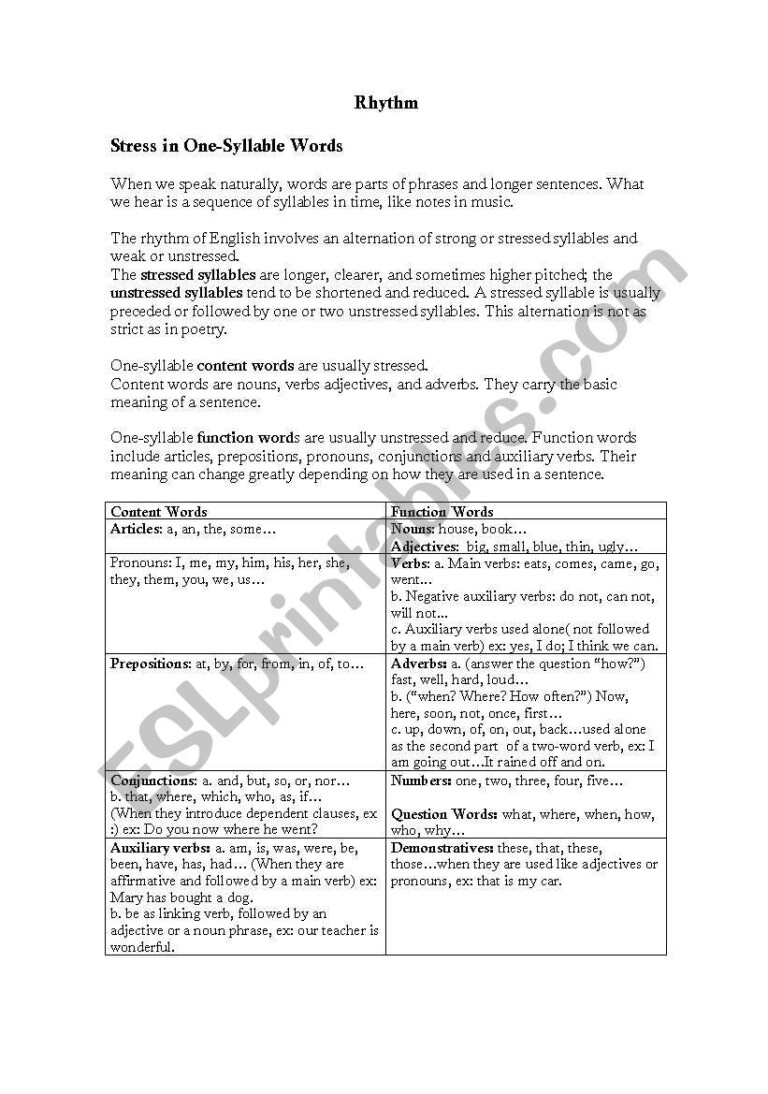 content words and function words pdf