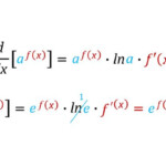 Derivative Of Exponential Function Fully Explained Math Formulas