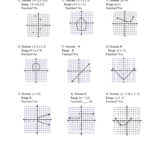 Domain And Range Of A Graph Worksheet Fill Online Printable