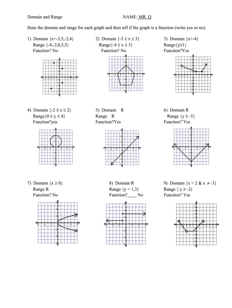 domain-and-range-of-piecewise-functions-worksheet-pdf-function-worksheets