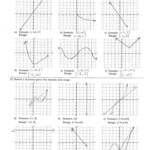 Domain And Range Worksheet 1 34 Finding Domain And Range From A Graph