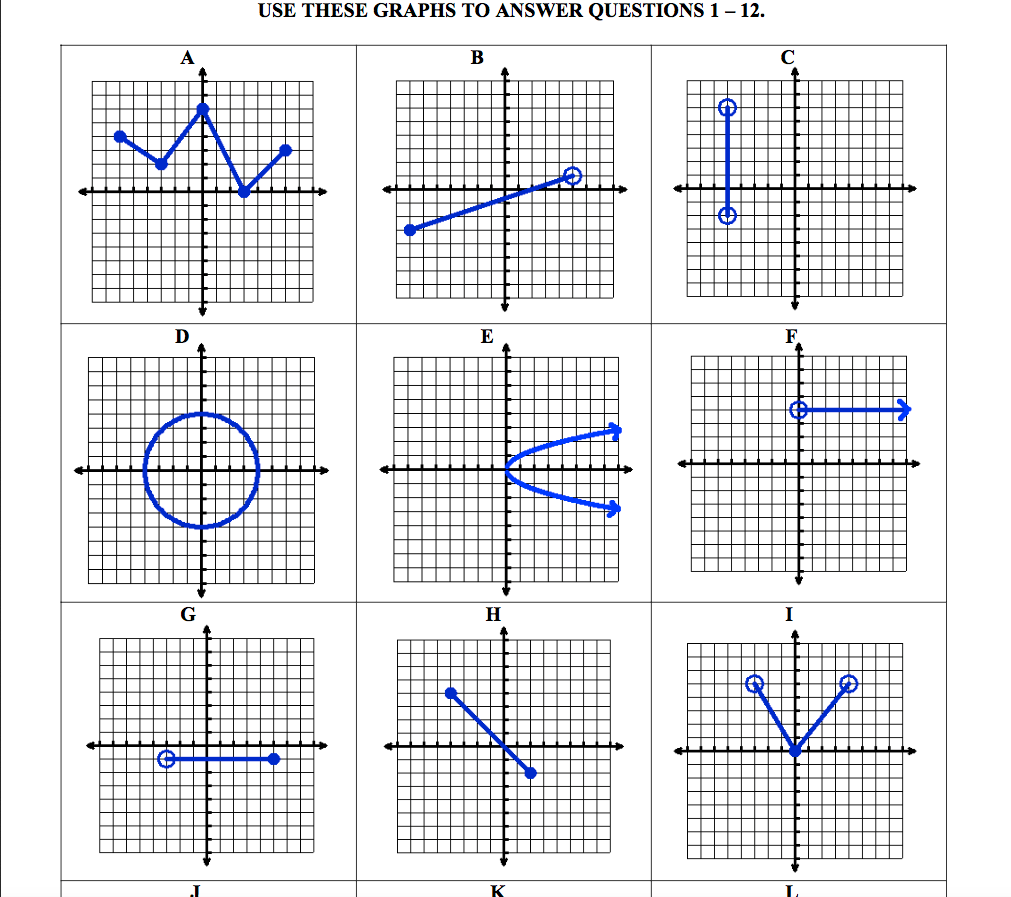 Domain And Range Worksheet Algebra 1 Answers Algebra Worksheets Free 