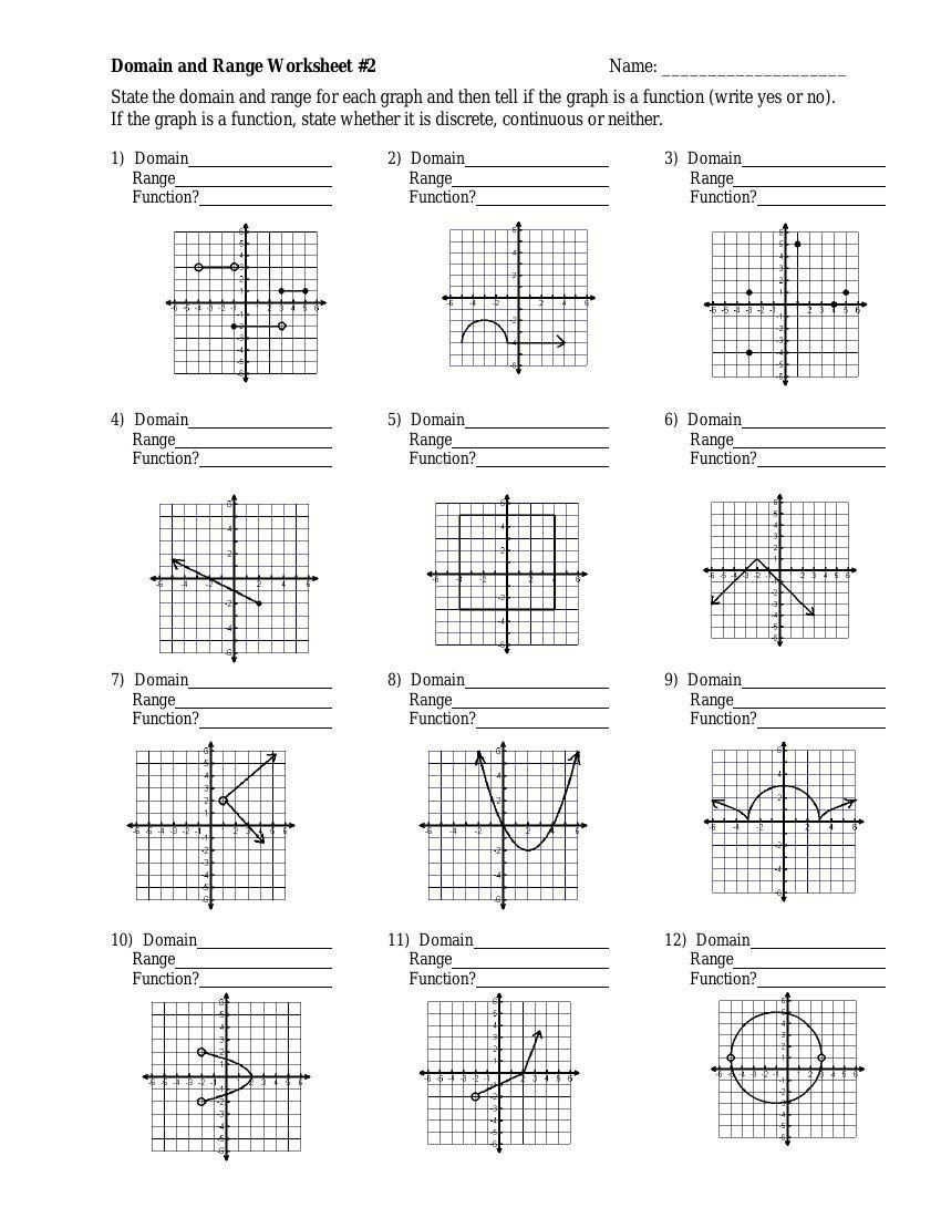 domain and range of a function exercises with answers Function Worksheets