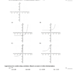 Exam 4c Logarithmic Exponential Functions Worksheet Printable Pdf