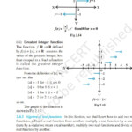 Explain The Greatest Integer Function Math Relations And Functions