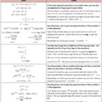 Exponential And Logarithmic Functions Worksheets Pdf Vegan Divas NYC