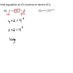 Exponential Function Write The Inverse Example YouTube