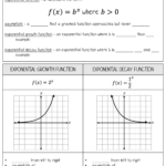 Exponential Functions Notes And Worksheets Lindsay Bowden