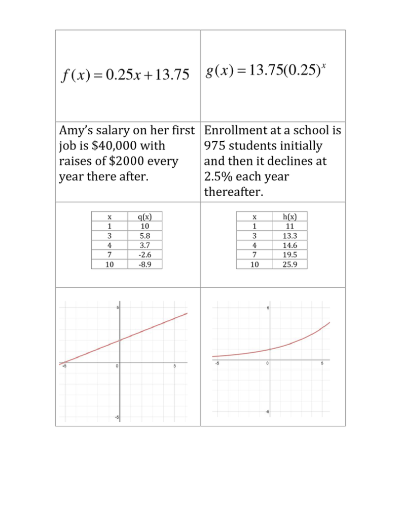 Exponential v linear2 matching pdf Exponential Algebra I 