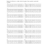 From Linear To Quadratic Worksheet Worksheet List