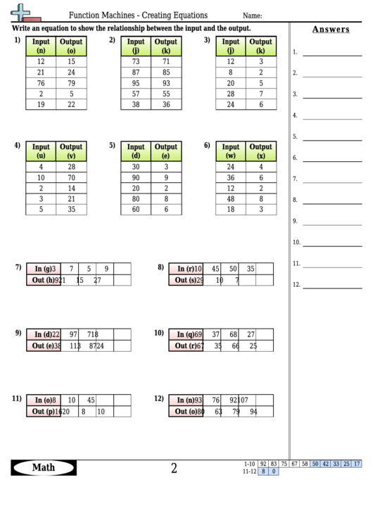 Function Machines Creating Equations Worksheet Template With Answer 