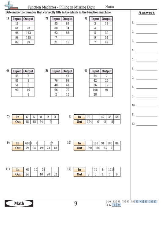 Function Machines Filling In Missing Digit Worksheet Template With 