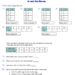 Function Table Worksheets Function Table In And Out Boxes