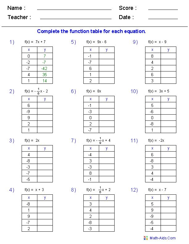 Function Table Worksheets Function Table In And Out Boxes 