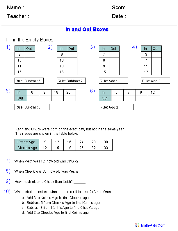 Function Tables And Word Problems Worksheets 99Worksheets