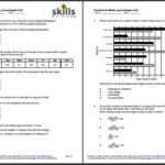 Functional Maths L2 Percentages Multiple Choice Worksheet Skills