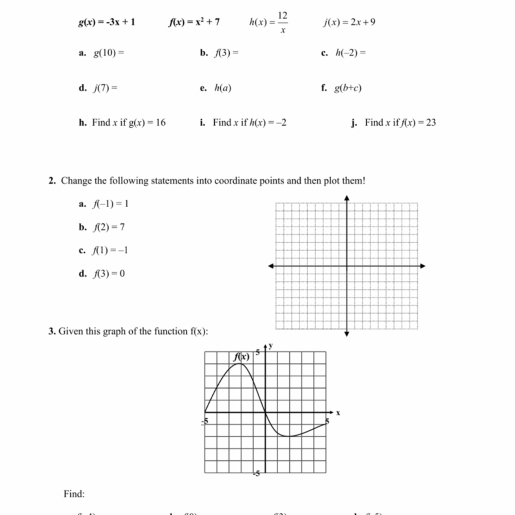 Functions Domain Range Function Notation Practice In Algebra 