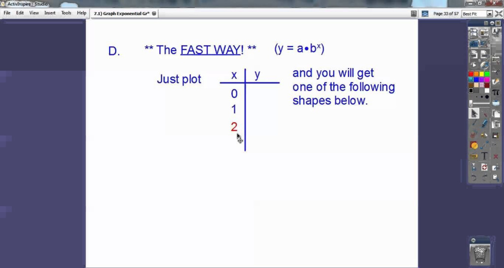 Graph Exponential Growth Functions Section 7 1 Exponential Growth 