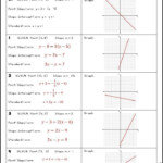 Graphing Absolute Value Equations Worksheet Algebra 2 Answers