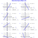 Graphing Absolute Value Functions Worksheet Pdf Answers Worksheet