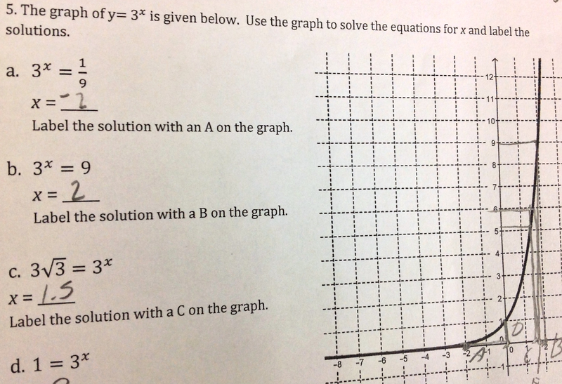 Graphing Exponential Functions Worksheet With Answers Pdf Algebra 1