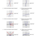 Graphing Inverse Functions Worksheet With Answers Worksheet