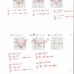 Graphing Linear Functions Worksheet