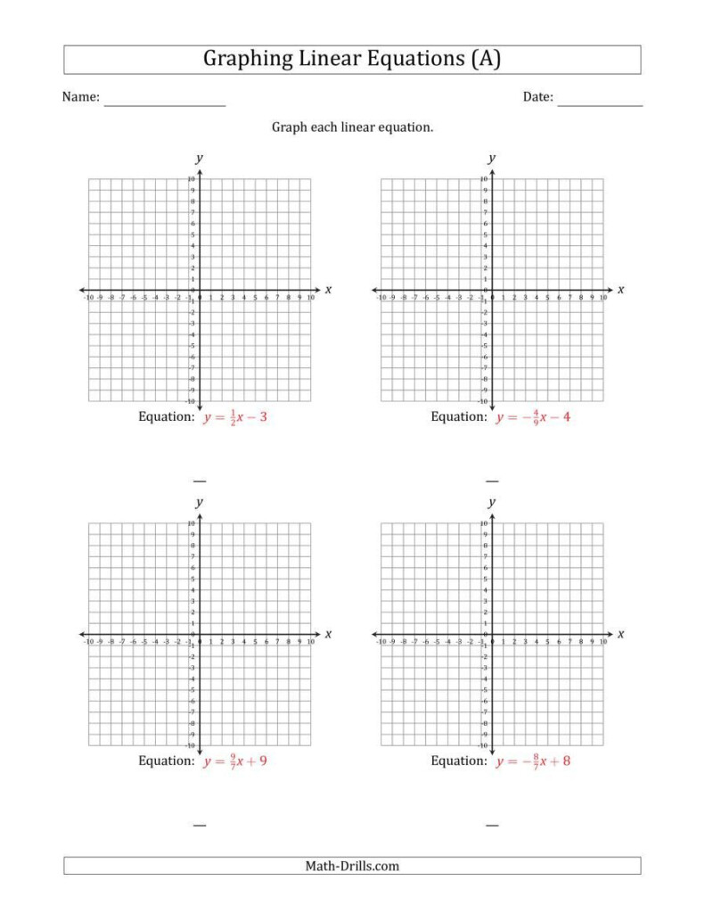 Graphing Linear Functions Worksheet Pdf Graph A Linear Equation In 