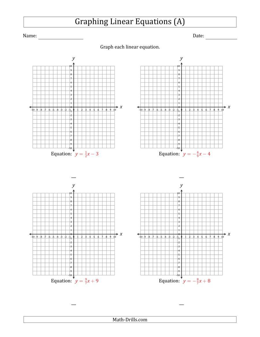 Graphing Linear Functions Worksheet Pdf – Function Worksheets