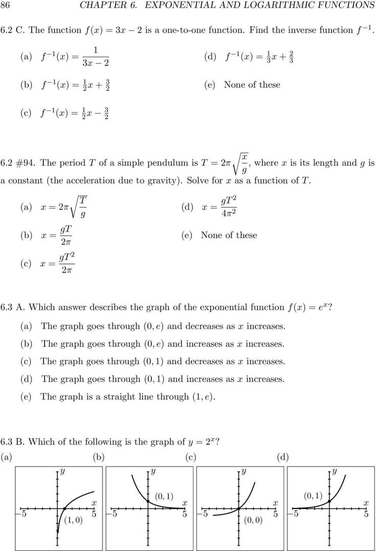 Graphing Logarithmic Functions Examples Function Worksheets