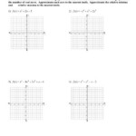 Graphing Polynomial Functions ks ia2 Kuta Software