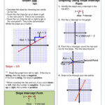 Graphing Polynomial Functions Worksheet Answers