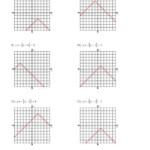 Graphing Quadratic Equations Worksheet Kuta Tessshebaylo