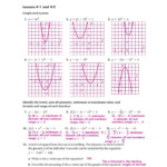 Graphing Quadratic Functions Worksheet Answer Key