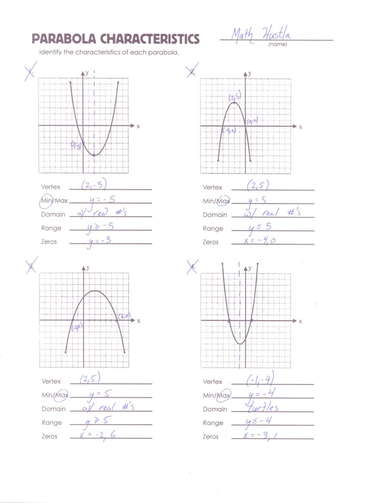 Graphing Quadratic Functions Worksheet Answer Key Algebra 1 Algebra 