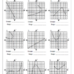 Graphing Quadratic Functions Worksheet Answer Key Algebra 1 Pdf