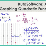 Graphing Quadratic Functions Worksheet Answer Key Algebra 2 Algebra