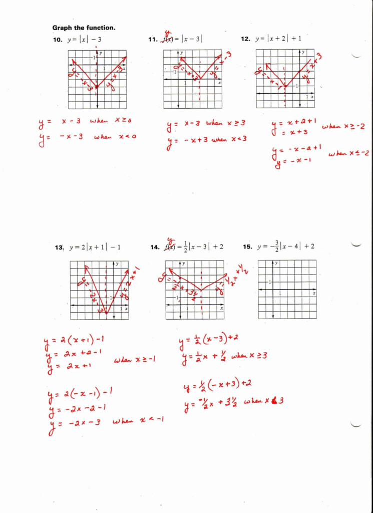 Graphing Functions Worksheet Algebra 2 Function Worksheets