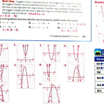 Graphing Quadratic Functions Worksheet Answers Algebra 2 Db excel