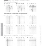 Graphing Quadratic Functions Worksheet Answers Worksheetpedia