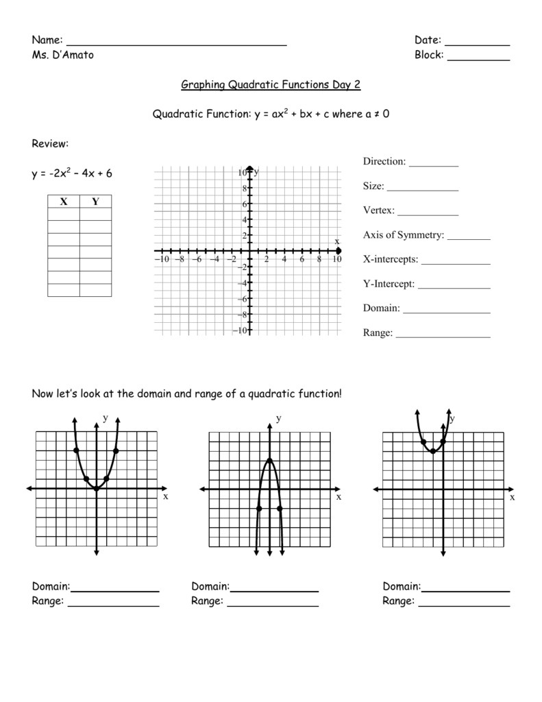 Graphing Quadratic Functions Worksheet Doc Worksheet