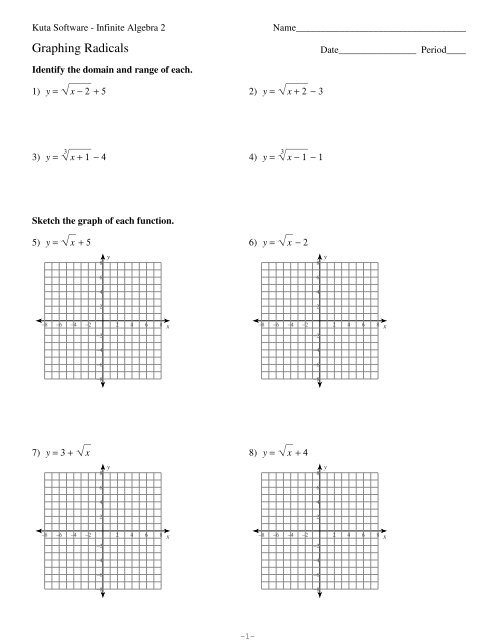 Graphing Radical Equations Worksheet Tessshebaylo