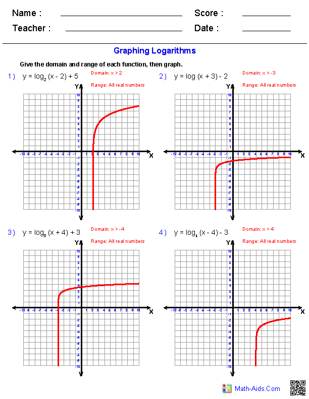 Graphing Radical Functions Worksheet 1 Answer Key John Curry s Math 