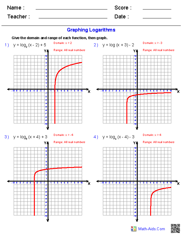 Graphing Radical Functions Worksheet 1 Answer Key Function Worksheets